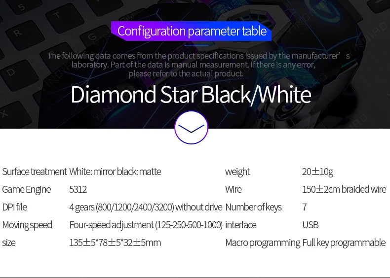 Ergonomic Wired Gaming Mouse RGB Mute Mouse LED Backlit 3200dpi 6 Button USB Mechanical Mause for PC Laptop Computer Gamer