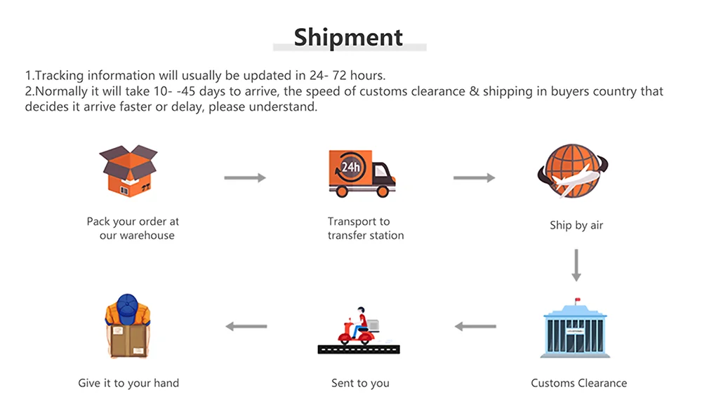 PS5 Controller Full Fit Protective Case Anti-fall Anti-scratch Anti-slip Transparent Hard Shell Ultra Clear Gamepad Cover Skin