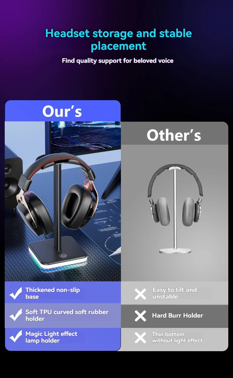 Headphone Stand with RGB Lighting - Adjustable Color Control for Gaming Headset Storage and Display