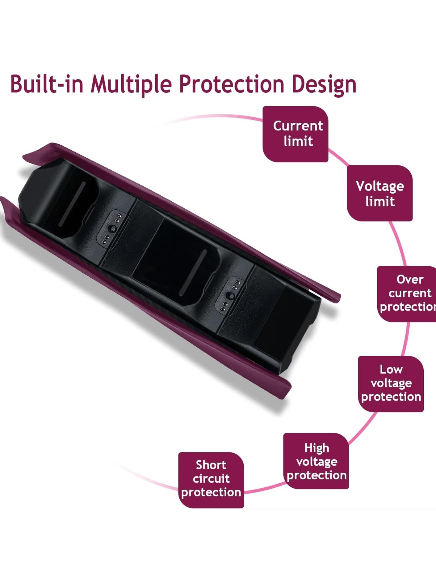 Game Wireless Charging Station for PS5 with Dual Fast Charger Dock and LED Charging Indicators
