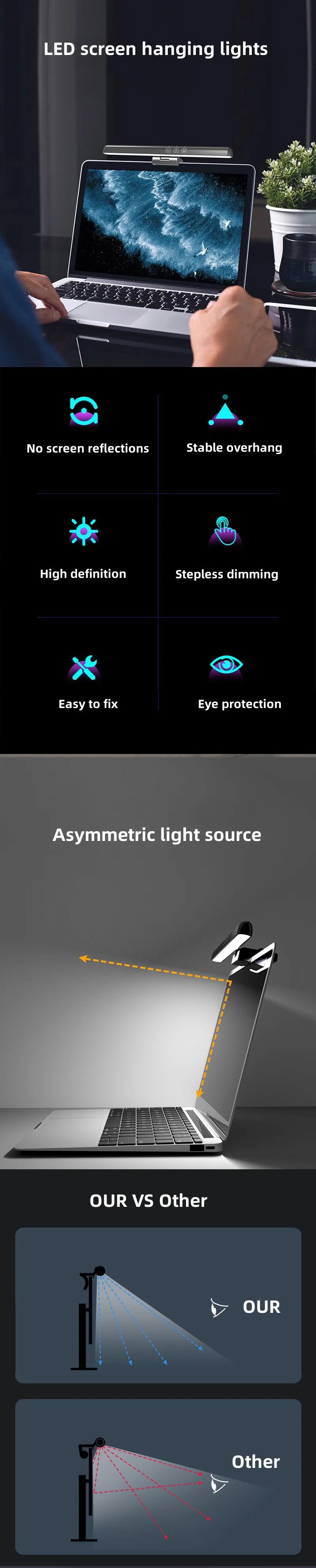 Computer Monitor Light Bar RGB Music Rhythm Screen Hanging Lights Dimming Desk Lamp Reading Gaming Table Lighting