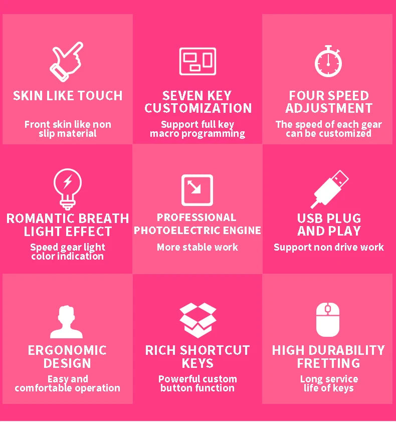 Gaming Mute Mouse Cute RGB Gamer 6 Buttons Mice Optical Office Computer Mouse For Desktop Laptop Ergonomic Game Mouse