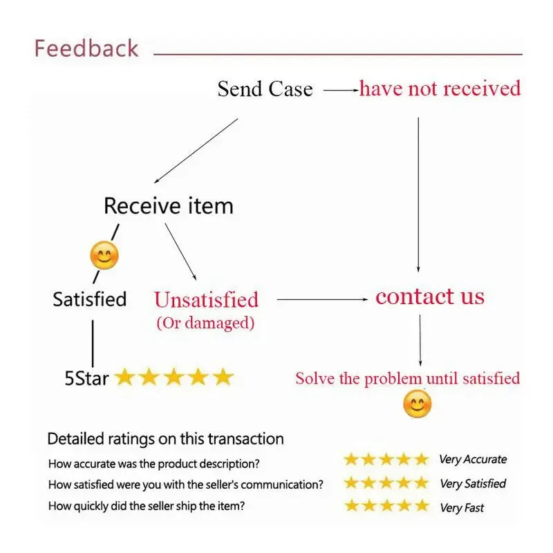 Camera Protection + Hybrid Silicone Frame Aluminum Metal Phone Case For iPhone 17 16 15 Pro Max 14 13 Better Heat Bumper