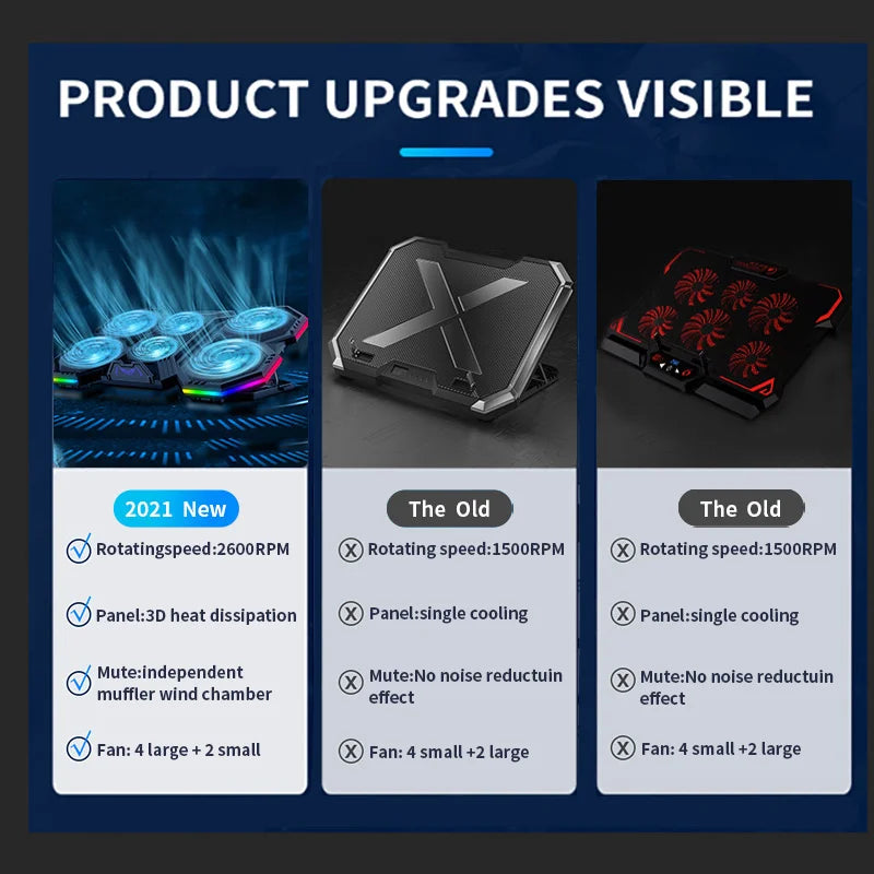 RGB Gaming Laptop Cooling Pad Air Cooler Notebook Stand Holder with 6 fans Cooling Fan Base Suit for 12-17 inch Laptop Stand