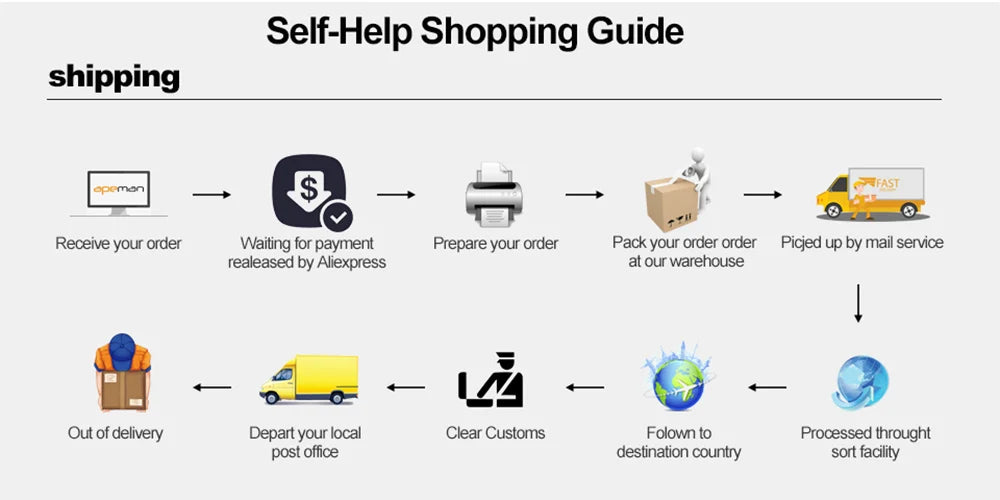 RGB Hexagonal Mouse Pad 900x350 LED Gaming Anime Geometric Luminous Anti-skid Computer Offices Cool Mousepad Desk Mat Laptop Rug